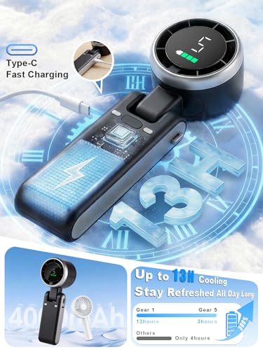 KIMWIND Portable Handheld Turbo Fan, 5 Gear Wind, Battery Operated, Up to 13 Working Hours Rechargeable Fan, 3 IN 1 Hand F...