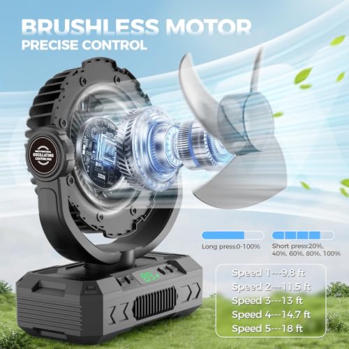 Rechargeable Camping Fan with Oscillating,【Max 60Hrs】Portable Battery Powered Operated Fan,20000mAh Outdoor Turbo Tent Fan...