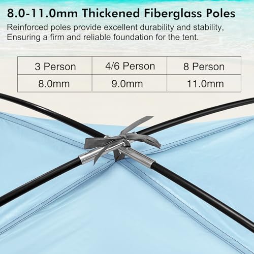 WhiteFang Beach Tent Anti-UV Portable Sun Shade Shelter for 3/4/6/8 Person, Extendable Floor with 3 Ventilating Mesh Windo...