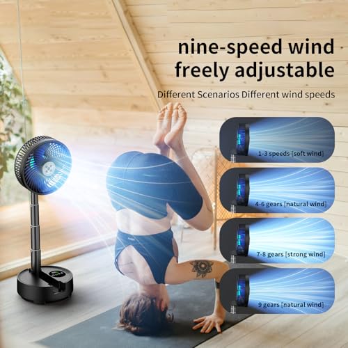 Socool 20000mAh 8 Inch Portable Fan Battery Operated Fans, Oscillating Charging Fan, Remote Control LED Light, 112 Hours P...