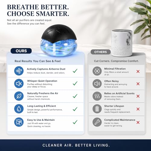 Air Freshener（Black） - for Home, Bedroom, Office and Warehouse - Essential Oil Aroma Diffuser with LED Color Night Light a...
