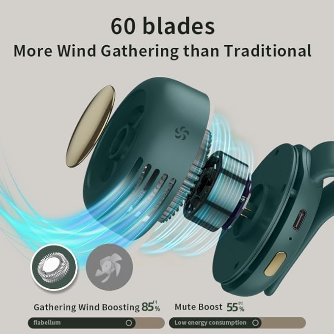 Feitenn Mini Clip Fan, Portable Bladeless Fan with 360° Rotation, 3-Speed Rechargeable Waist Fan, Silent Neck Fans Persona...