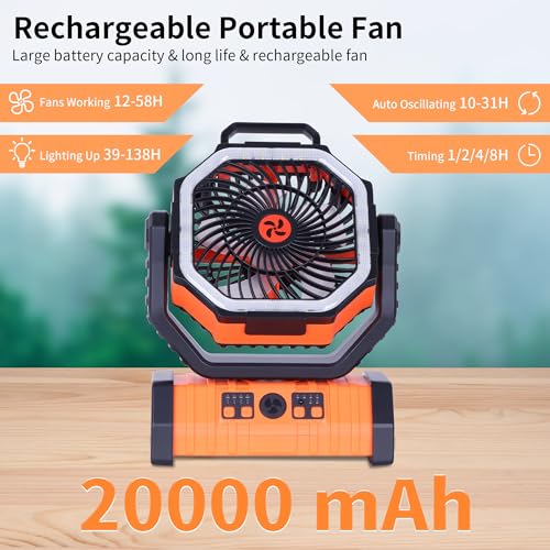 TDLOL 20000mAh Emergency Battery Powered Fan & LED Light, Battery Operated Rechargeable Fan for Power Outage, Car Defrosti...
