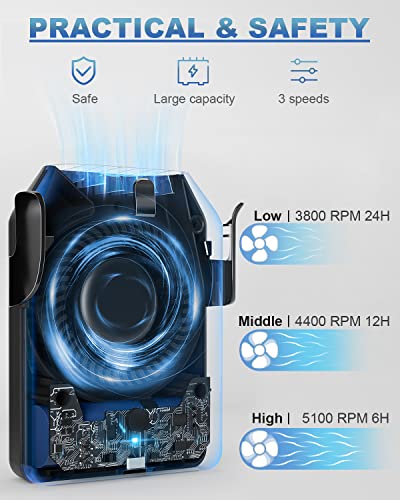 Stsase Portable Fan 10000mAh Rechargeable, Mini Waist Fan With Max 24H Working Time, 3 Speeds 5100RPM Strong Airflow Weara...