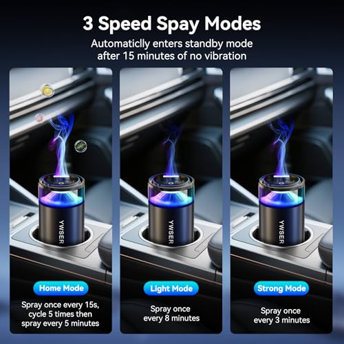 Smart Car Air Freshener, Car Air Freshener Diffuser with Starry Sky Projection and 50ml Perfume, Auto On/Off Intelligent, ...