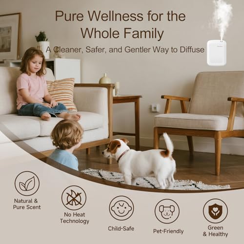 Waterless Essential Oil Diffuser, 2500 Sq.Ft Coverage, Bluetooth App Control, No-Noise Wall-Mounted Aroma Diffuser, 400ml,...