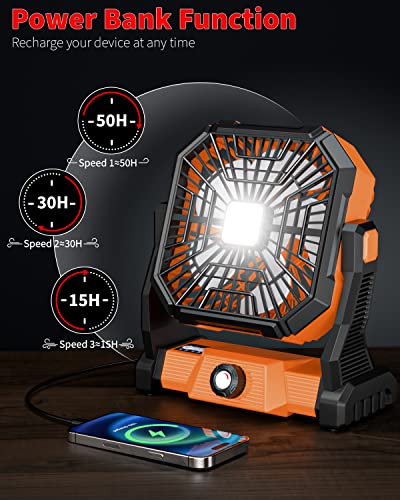 Portable Camping Fan,20000mAh Rechargeable Battery Powered Fan with LED Lantern, USB-C Battery Operated Fans,Ultra Quiet, ...