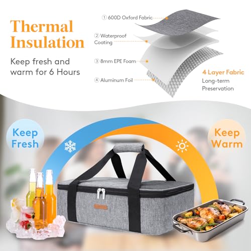 LUNCIA Insulated Single Decker Casserole Carrier, Lasagna Lugger Tote Keeps Food Hot or Cold, Thermal Lunch Bag for Potluc...