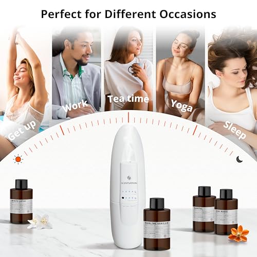 SCENTSATION Plug-in Essential Oil Diffuser - Smart Advanced Nanotechnology (SAN) - Silent & Waterless Aromatherapy - Cold ...