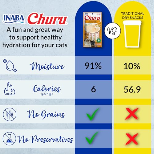 INABA Churu Cat Treats, Lickable, Squeezable Creamy Purée Cat Treat with Green Tea Extract & Taurine, 0.5 Ounces Each Tub...