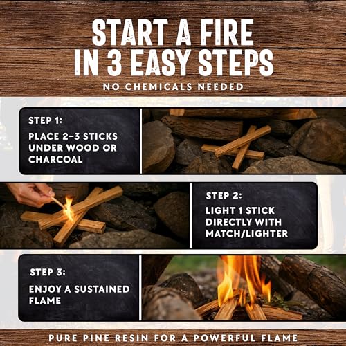 10lb Fatwood Fire Starter Sticks | 100% Natural Fire Starters for Campfires, Firepit, Fireplaces, BBQ, Wood Stoves | Easy ...
