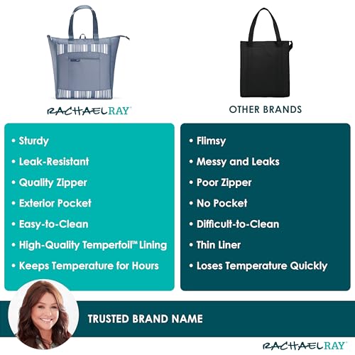 Rachael Ray Chillout Soft Cooler Bag, Large Reusable Insulated Grocery Bag with Zippered Top, Travel Tote for Hot or Cold ...