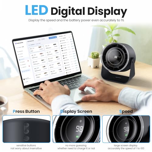 WSKEN Desk Fan with Battery Operated, Quiet Digital Display Portable Fan for Office, Bedroom, Kitchen, Home, Outdoor, 100 ...