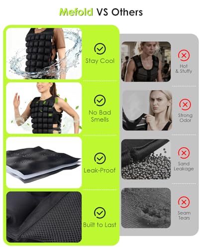 Water-Filled Weighted Vest for Women & Men, 0-23lb Adjustable Weight Vest for Walking, Running, Fitness & Strength Trainin...