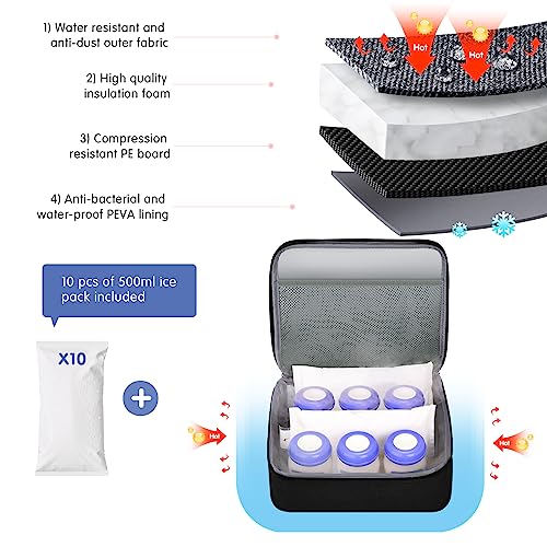 Derbiedersinn Breast Pump Bag, Compatible with Spectra Pumps, Insulated Carrying Case with Cooler for Milk Storage, Trave...