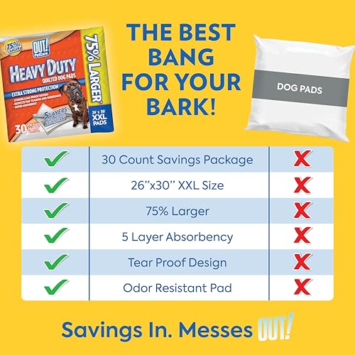 OUT! Petcare Puppy Pads XXL, Heavy Duty, Leak Proof Pee Pads for Dogs, Potty Training & Housebreaking, Puppy Essentials (2...