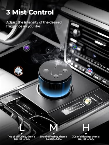 Pmsusoow Waterless Diffuser for Essential Oil: Mini Battery Scent Diffuser for Room&Home&Car with 9 Colors LED Light - Aro...