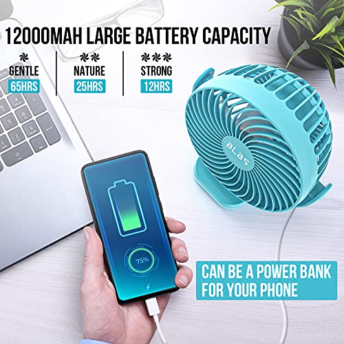 BLBS Clip on Fan 65Hrs Camping Fan with LED Light, 12000mAh Battery Operated Fans & PortableFan Rechargeable, Small Desk F...