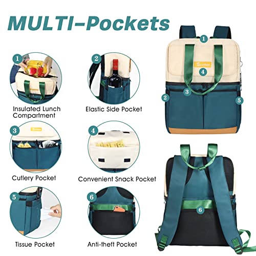 Scothen Backpack Cooler with Double Decker & 12 Ice Packs- Keeps 36 Cans Cold for Up to 24 Hours- Waterproof & Leak Proof ...