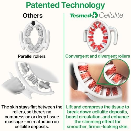 TESMED Cellulite Manual Massager : Made in Italy, Patented with Converging & Diverging Roller Technology. Anti Cellulite R...