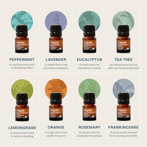 Cliganic Organic Aromatherapy Essential Oils Gift Set (Top 8 - The Iconics), 100% Pure - Peppermint, Lavender, Eucalyptus,...