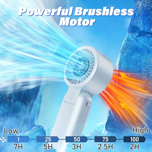 Portable HandHeld Turbo Fan - Foldable Personal Fan with LED Display, 5 Speeds, Lanyard, USB Rechargeable, Strong Airflow,...