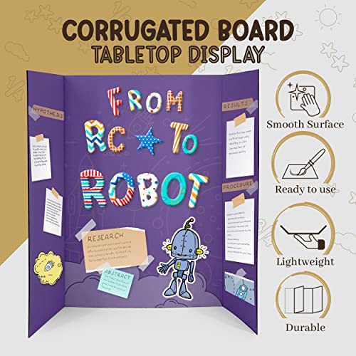 White Trifold Presentation Board 36" x 48" (Pack of 2) Self-Adhesive Science Subtitles Included - Display Exhibition Board...