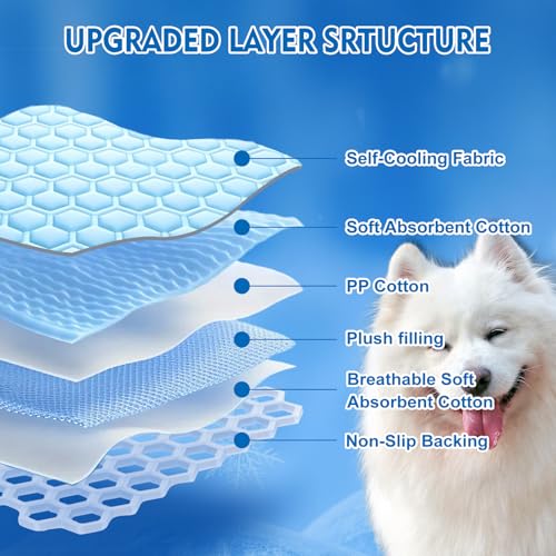 Cooling Mat for Dogs, Arc-Chill Dog Cooling Mat (Q-Max>0.45), Non-Slip Washable Pet Cooling Pad, Summer Self-Cooling Bed f...