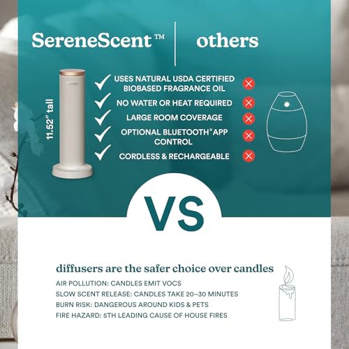 Homedics SereneScent Waterless Essential Oil Diffuser, Cordless Rechargeable Aromatherapy Diffuser for Home, Large Room Sc...