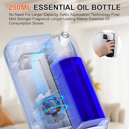 Smart Essential Oil Diffuser for Large Spaces, 250mL Capacity Covering 2300 sq.ft, Programmable Timer, for Home Office Com...