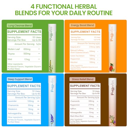 PUFFIAIR Herbal Diffuser Pen 4 Pack, Clean Botanical Aromatherapy Diffusers, Four Aroma Variety Set, Cool Mint & Herbal Sc...