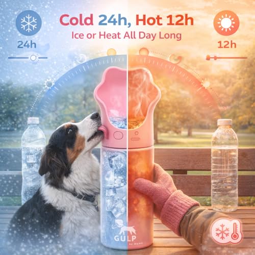 Duna Gulp 18oz Dog Travel Water Bottle with Paw-Shaped Bowl - Insulated Stainless Steel, Leakproof & Portable with Carry S...