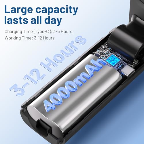 Lerat Portable Handheld Turbo Fan, 5 High-Speed Wind, Battery Operated, Up to 12H Runtime, 3 IN 1 Hand Fan with LED Displa...