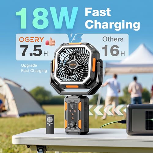 OGERY Camping Fan, Portable Fan with Adjustable Height Stand, 20000mAh Rechargeable Battery Powered Fan with Remote, LED L...