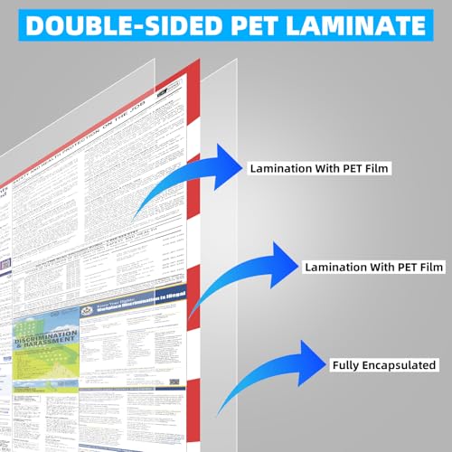 2026 California State and Federal Labor Laws Poster - English Version - OSHA Workplace Compliant - UV Waterproof Laminated...