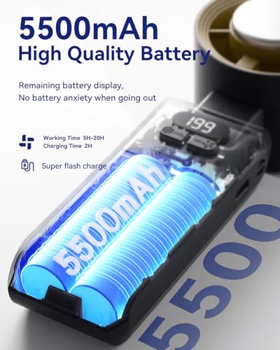Handheld Portable Turbo Fan with Ice Cooler, Speed (1-199) 5500mAh Rechargeable Personal Fan,[20H Cooling Time] Mini Yet P...
