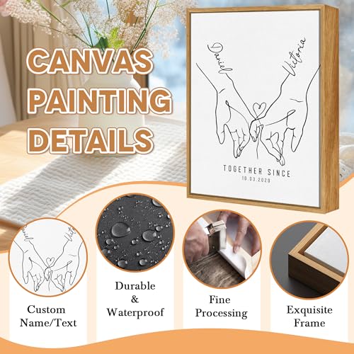 Personalized Valentine's Day Couples Gifts For Him Her Boyfriend Girlfriend Husband Wife, Custom Holding Hand Framed Canva...