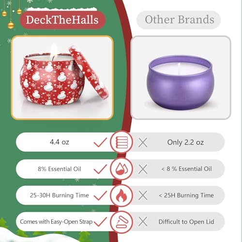 DeckTheHalls Christmas Candles, Scented Candles for Reading, Yoga, Dining, Bathing, Candle Set for Women & Men, Made with ...