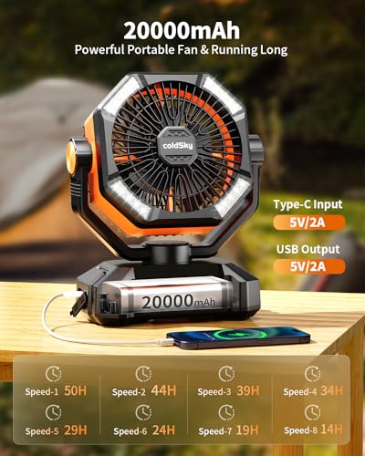 coldSky 𝟮𝟬𝟬𝟬𝟬𝗺𝗔𝗵 Camping Fan with 𝗗𝘂𝗮𝗹 𝗠𝗼𝘁𝗼𝗿, Battery Operated Fan with 4 LED Lantern, 8 Speeds Desk Fan ...