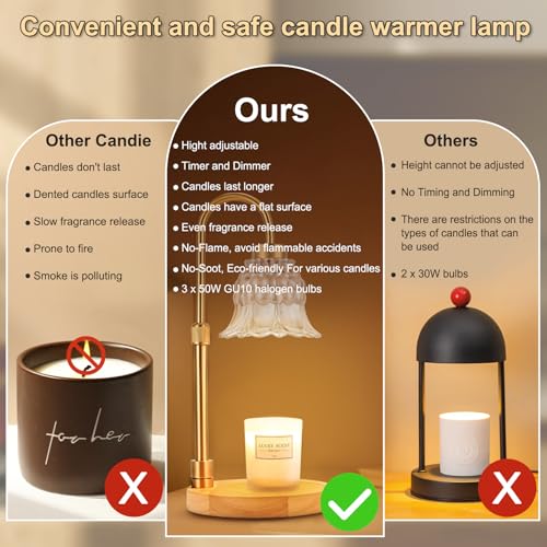Candle Warmer Lamp with Timer & Dimmer, Adjustable Height Electric Candle Warmer with 3 Bulbs,Compatible with All Size Sce...