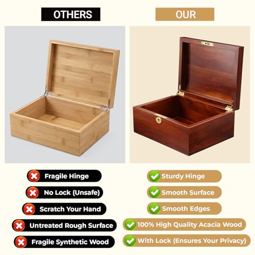 Wooden Storage Box with Hinged Lid and Locking Key Large Memory Box For Keepsakes Acacia Wood Boxes Memory treasure Wood B...