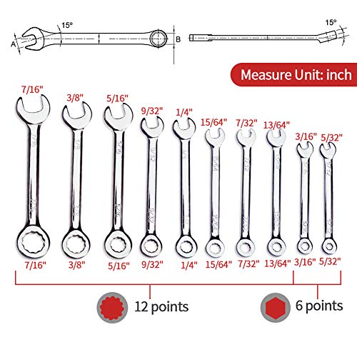 SPEEDWOX Ignition Wrench Set SAE Metric Small Open and Box Wrenches Mini Spanner Set Combination Wrench Set with Portable ...