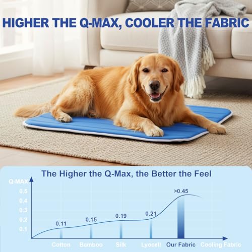 Dog Cooling Mat, Super Thick Cold Memory Sponge Cooling Mat for Dog,Foldable Crate Pet Bed & Non-Slip, (Q-Max > 0.45) Lon...
