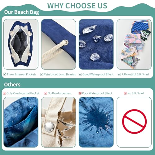 TAOZIM Beach Tote with Cosmetic Bag, Waterproof Canvas Beach Bag w/Ribbon Personalized for Women Birthday Travel Essential