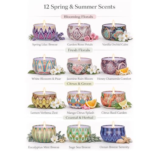 YINUO Scented Candle Gift Set for Women, 12 Pack Soy Wax Aromatherapy Candles, Floral, Citrus & Fresh Scents, Birthday Gif...