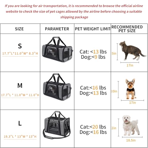 Wakytu TSA Approved Pet Carrier for Small Cats Dogs, Travel Bag with Adequate Ventilation, 5 Mesh Windows, 3 Entrance, Loc...