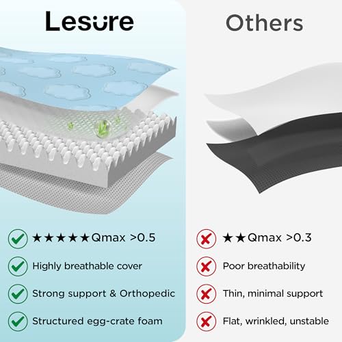 LE SURE Cooling Dog Beds Large Sized Dog, Q-Max>0.5 Cooling Mat with Removable Washable Cover, Breathable Orthopedic Egg C...