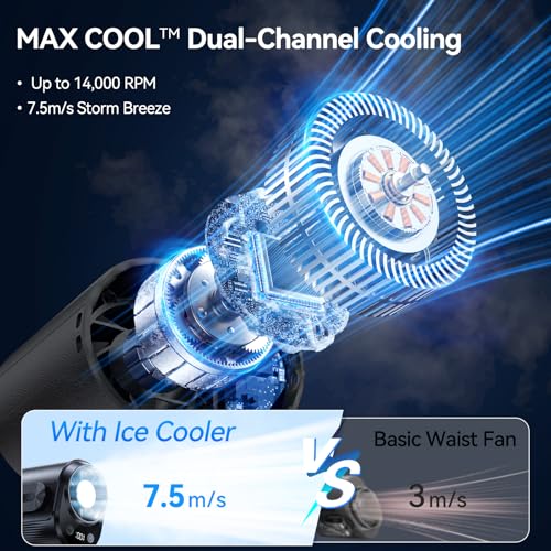 KIMMOO Smart Portable Rechargeable Fan with Ice Cooler, 100-Speed, 14000RPM Turbo Cooling Personal Waist Fan, 4000mAh Wear...
