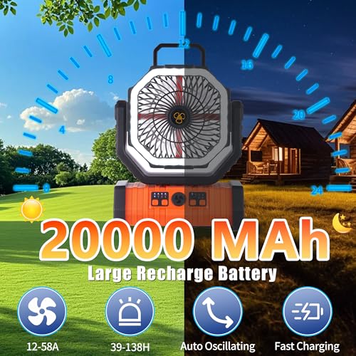 Rechargeable Fan,Operated Camping Battery Powered Fan with Hook&Bright LED Light,Remote Control Timer Auto Oscillation Cor...