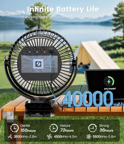 40000mAh Clip on Fan for Golf Cart - 8-inch Portable Rechargeable Fans - Max Up to 150Hrs Work Time - Battery Operated Fan...